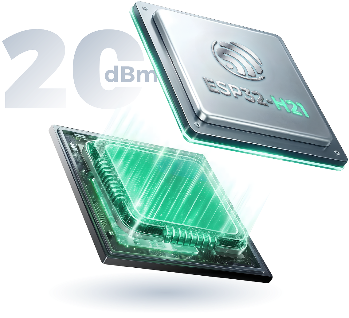 通信距離拡張とリンク信頼性